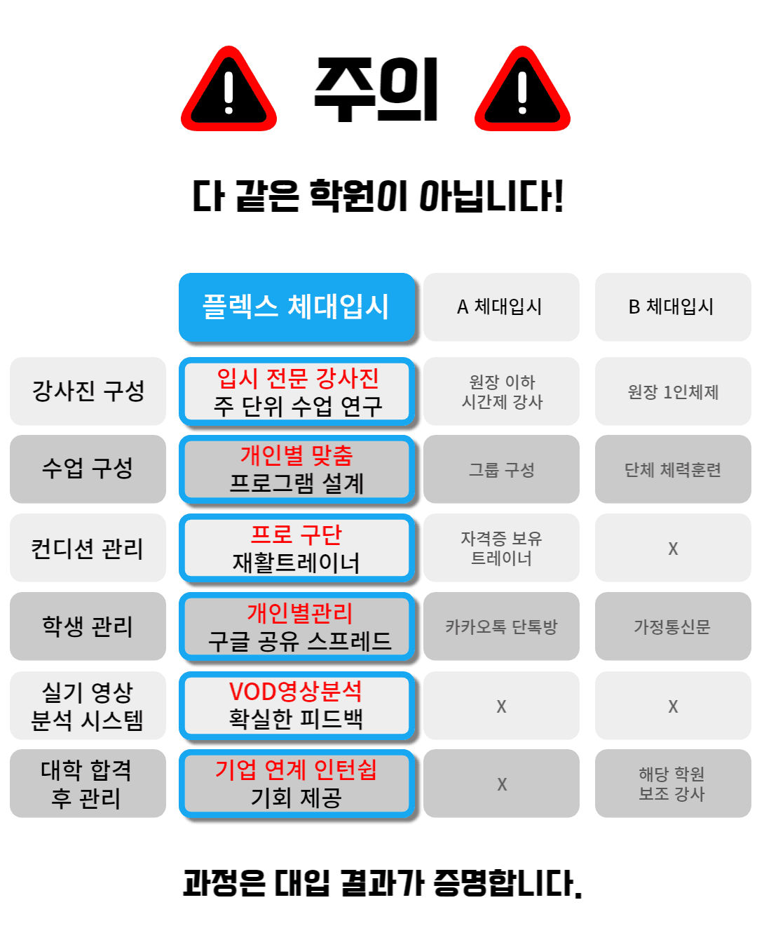 특장점 이미지 9